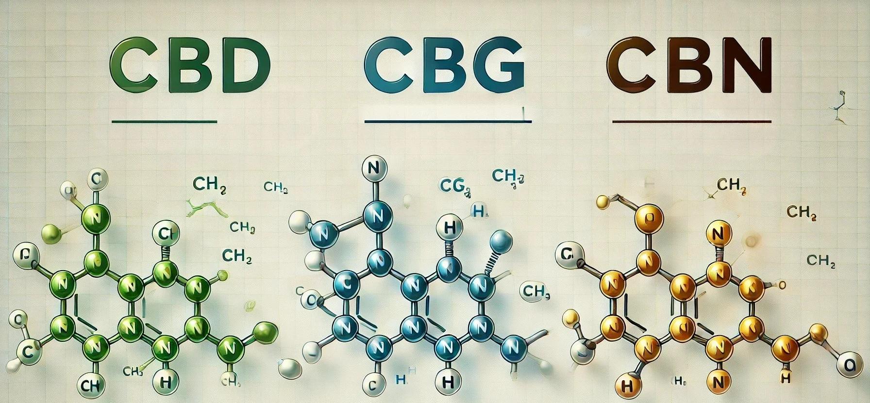 CBD vs. CBG vs. CBN: Key Differences, Benefits for Wellness in