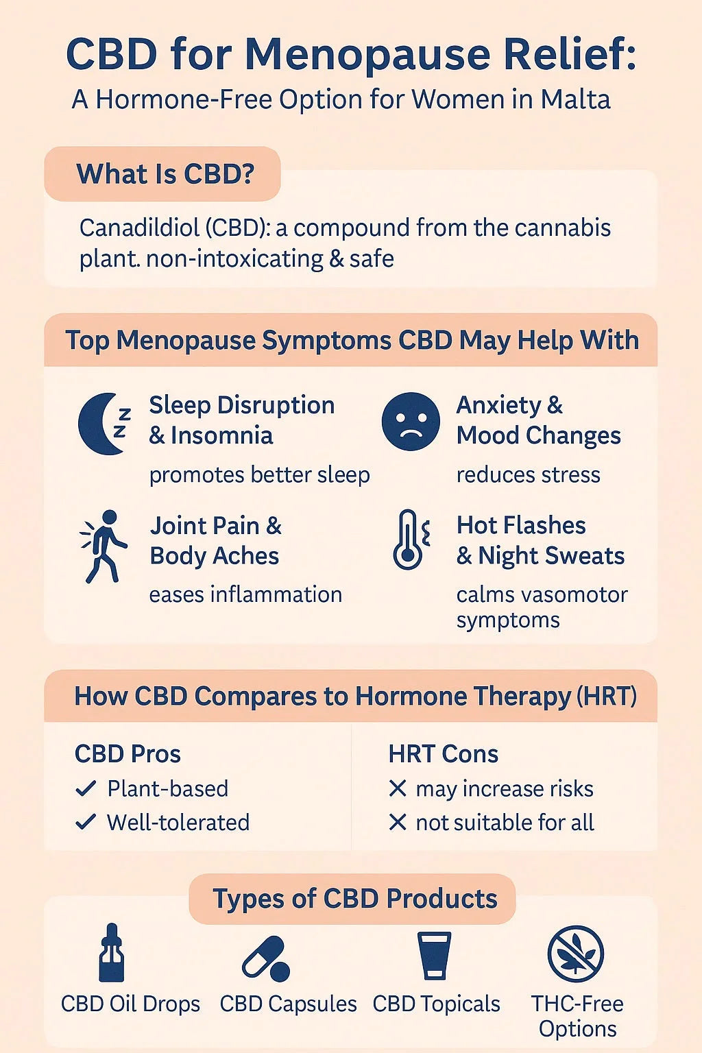 CBD for Menopause Relief: A Hormone-Free Option for Women in Malta