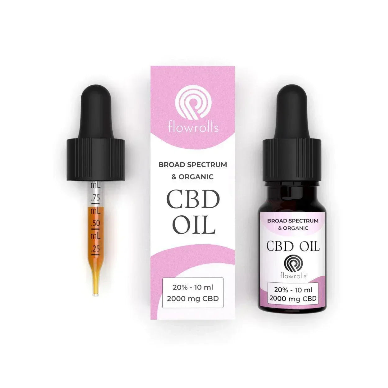 Broad spectrum organic CBD oil 20% 2000mg bottle, dropper, and box on white background