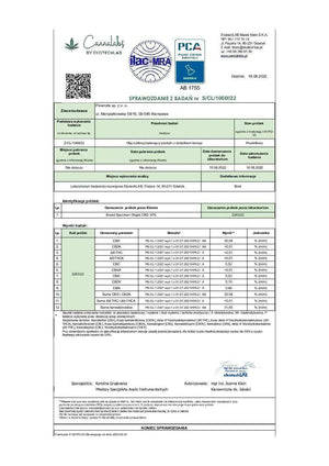 Laboratory test certificate showing analysis of broad spectrum CBD oil 30% with cannabinoid content table.