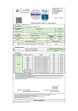 Lab test report for broad spectrum CBD oil 40%, listing cannabinoid content and analysis results.