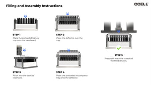 CCELL® Flex empty disposable - 0.5ml, 1ml, 1.5ml, and 2ml capacities filling and assembly instructions