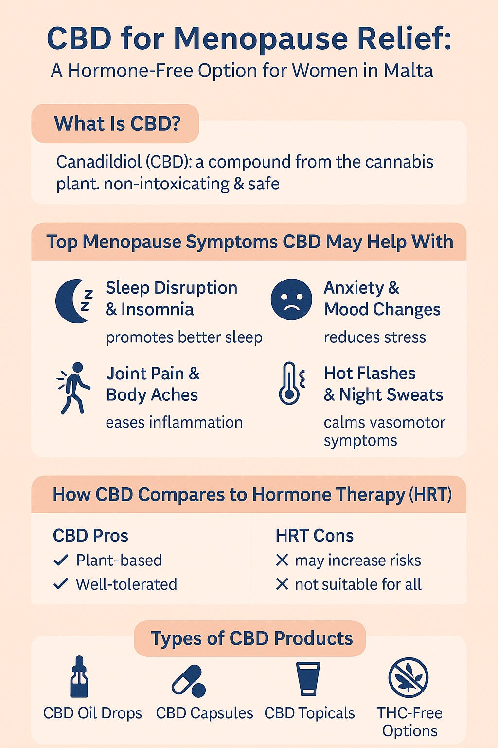 CBD for Menopause Relief: A Hormone-Free Option for Women in Malta