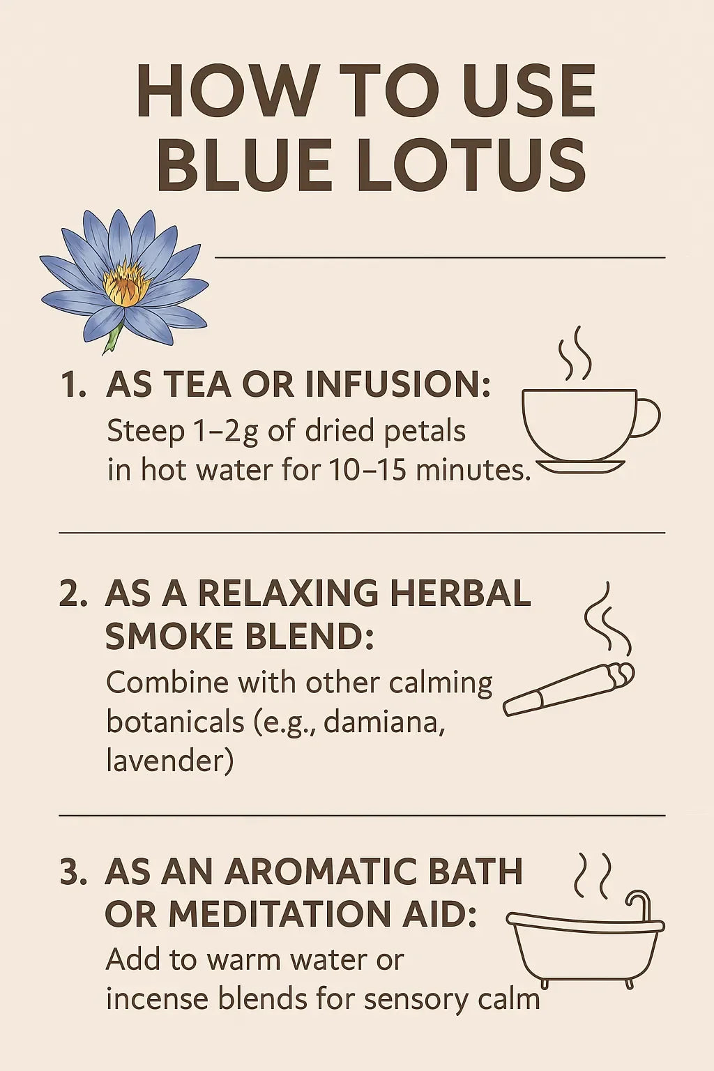 Infographic showing how to use blue lotus as tea, herbal blend, or bath for wellness benefits.