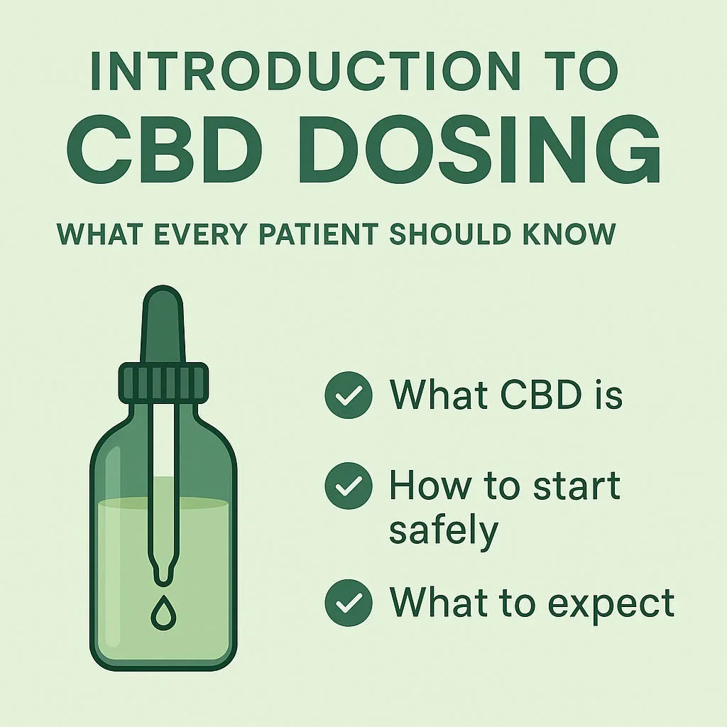 An introduction to CBD Dosing part 1 by Cannabis Clinics Malta