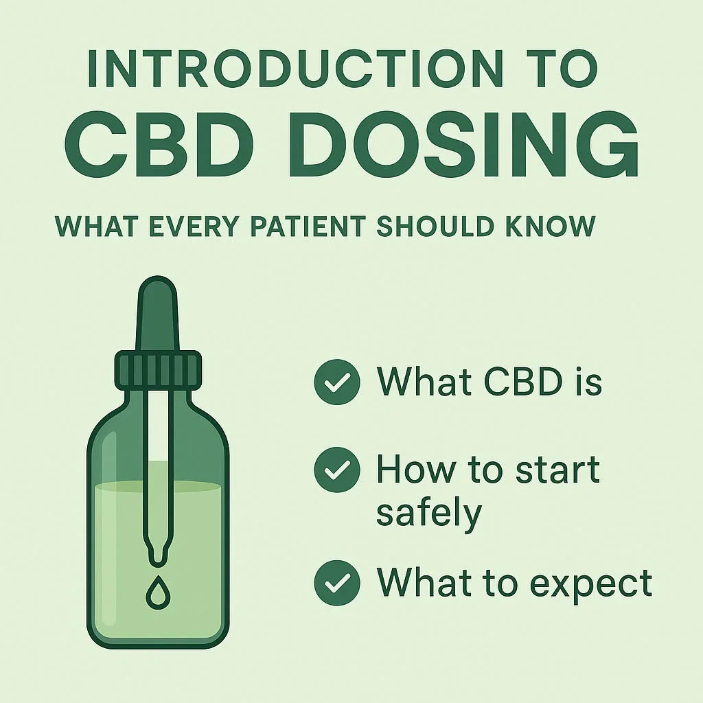 CBD dosing guide image with dropper bottle, key points for safe CBD use highlighted.