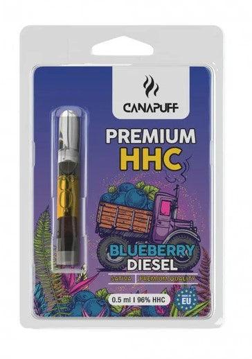 Introduction to HHC Products: Exploring the Benefits and Uses - D Vape Store