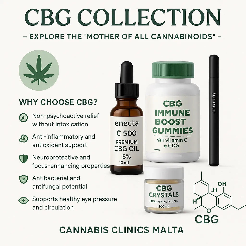 CBG Collection – Explore the “Mother of All Cannabinoids”