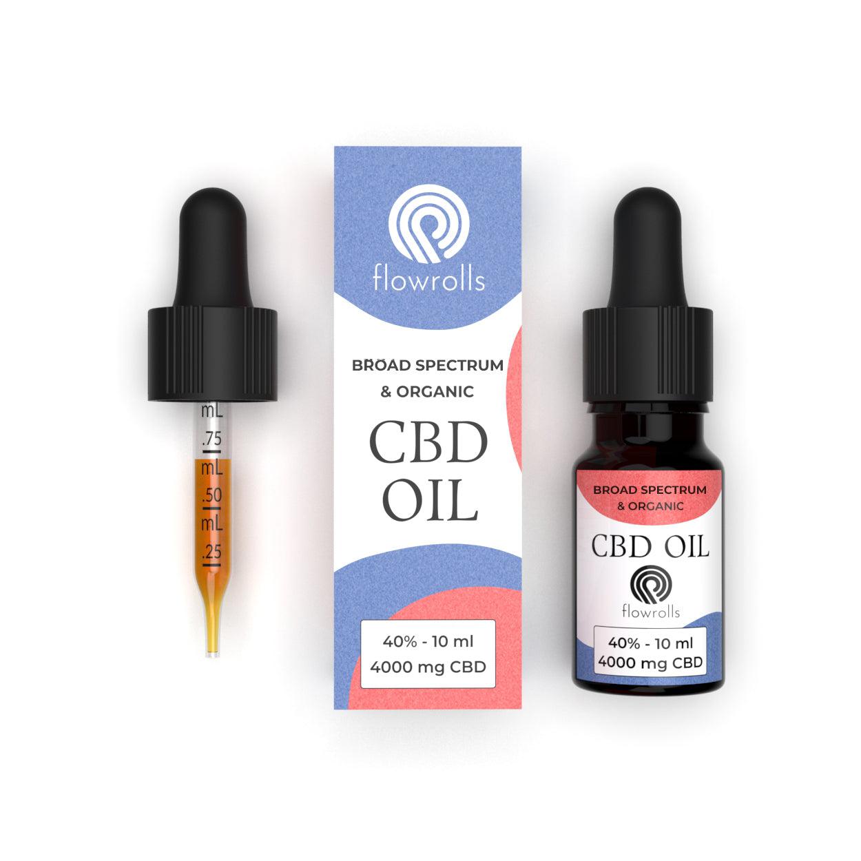 Broad spectrum CBD Oil 40% - Organic and 0% THC