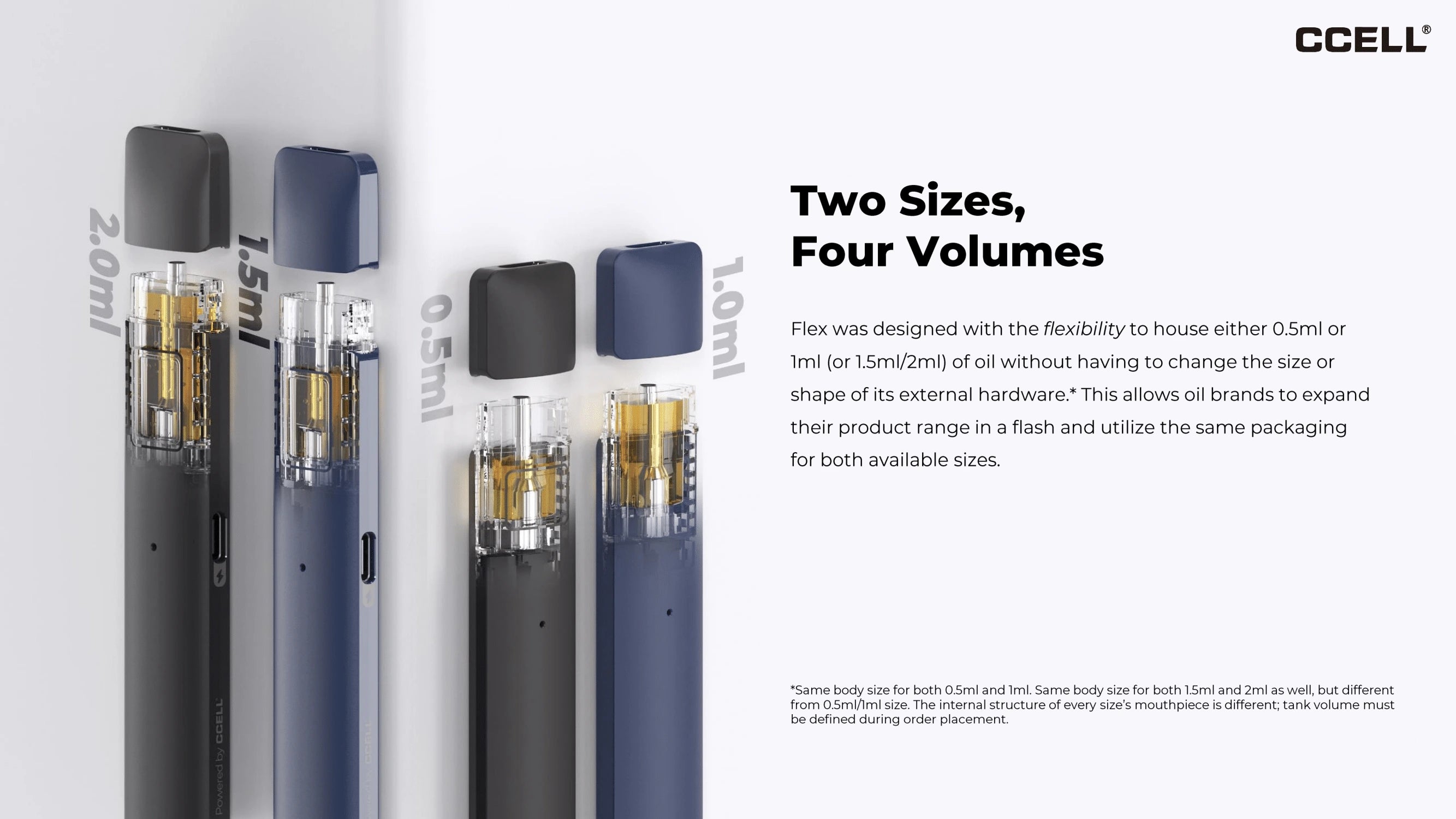 CCELL® Flex empty disposable -  0.5ml, 1ml, 1.5ml, and 2ml capacities