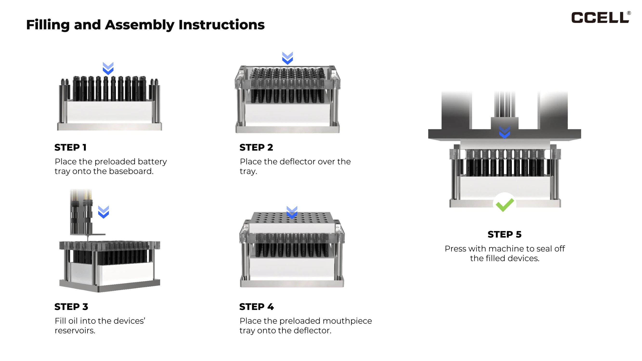 CCELL® Flex empty disposable -  0.5ml, 1ml, 1.5ml, and 2ml capacities filling and assembly instructions