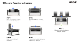 CCELL® Flex empty disposable -  0.5ml, 1ml, 1.5ml, and 2ml capacities filling and assembly instructions