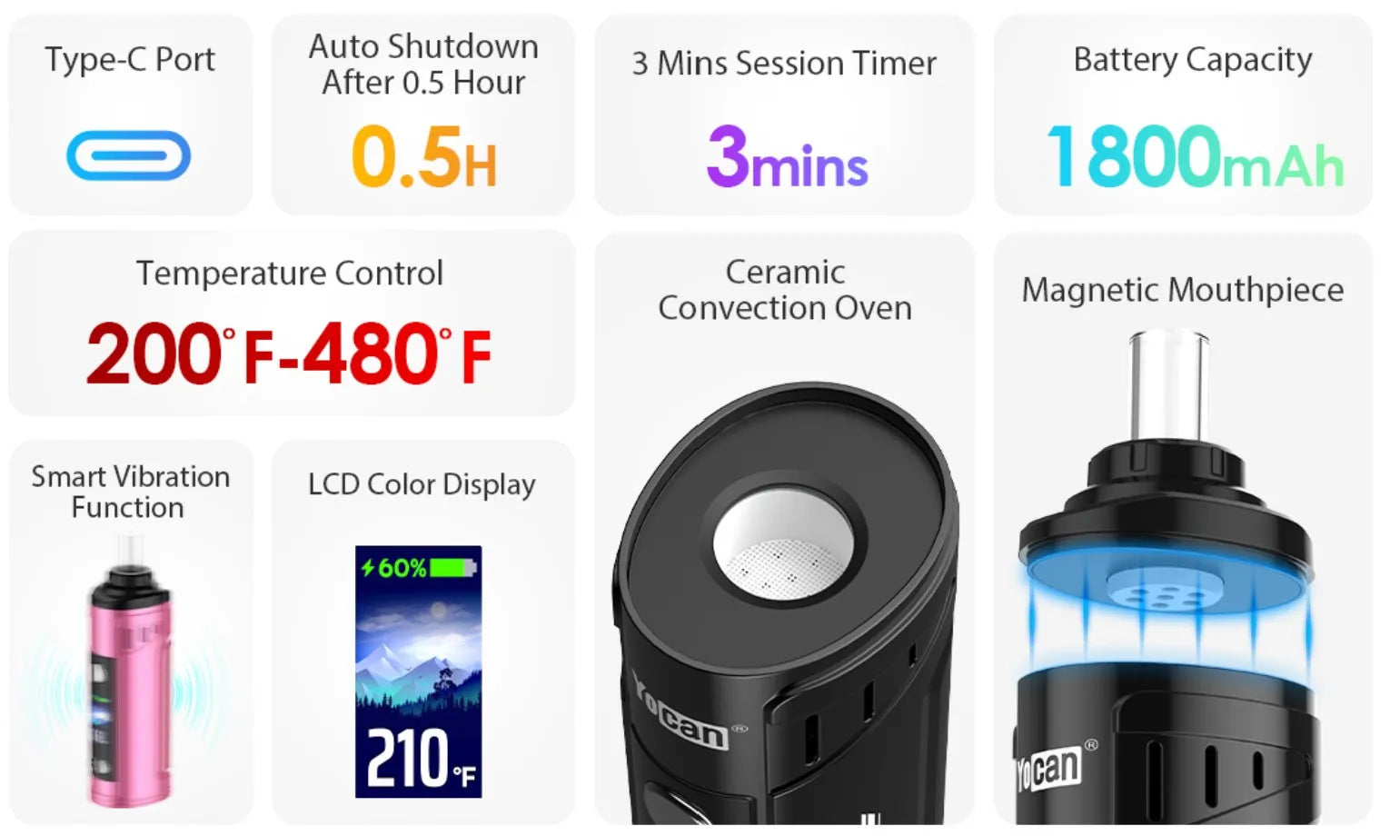 Yocan Hit 2 Dry Herb Vaporizer – Buy in Malta & EU | Cannabis Clinics - Main Features