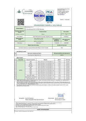 Flowrolls CBD oil 15% laboratory analysis showing cannabinoid profile and CBD content